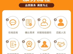 石家庄易康家政服务有限公司