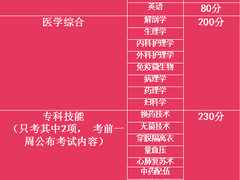 口腔医学全国服务咨询中心