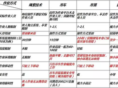 青岛华速昌达机电设备有限公司