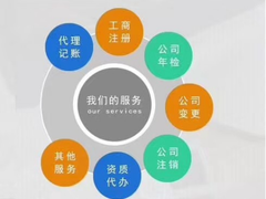 贵阳雨贤财税有限公司