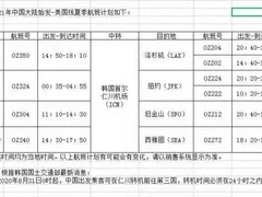 上海疗休养旅游
