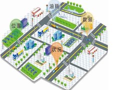 济南讯驰信息科技有限公司