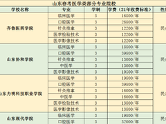 口腔医学全国服务咨询中心