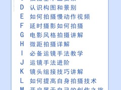 新乡电脑设计培训