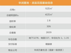 武汉写字楼