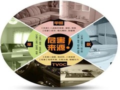 广州甲醛治理