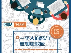 青岛蔚然云海人力资源有限公司
