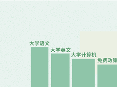 交大典博教育