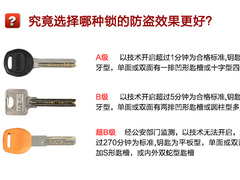 北京開鎖公司