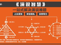 一明演说