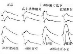 北京嘉和永康中醫(yī)藥研究院