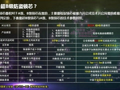 北京開鎖公司