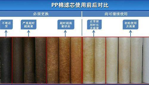 全市家電維修服務(wù)中心
