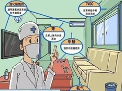 天津专业除甲醛公司