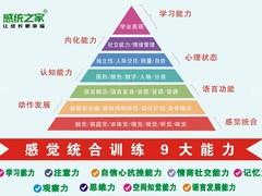 感统之家