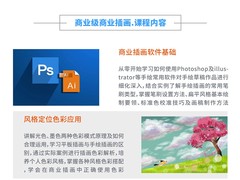 保定影视后期培训
