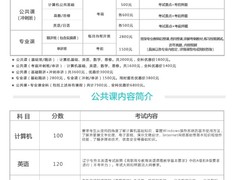 大连富海教育